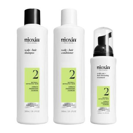 Nioxin Pro Clinical